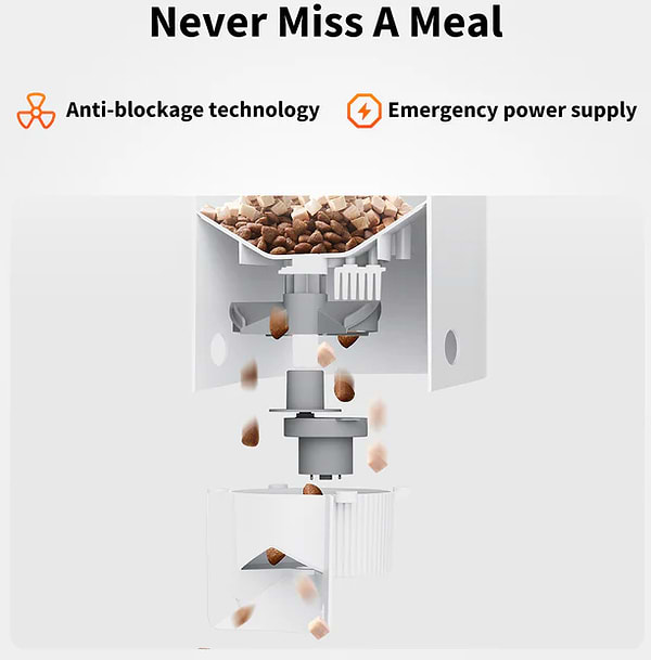 Фото - Смарт-годівниця для тварин PETKIT YumShare Solo with Cam (P571)