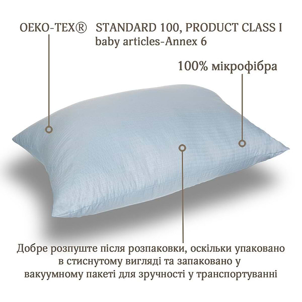 Фото - Подушка стандартная Interscalit Series Blue 50х70 (PG02119)