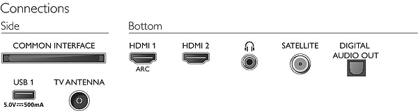 Фото - Уценка - Телевизор Philips 32PHS5507/12