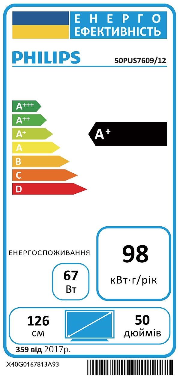 Фото - Телевізор Philips 50PUS7609/12
