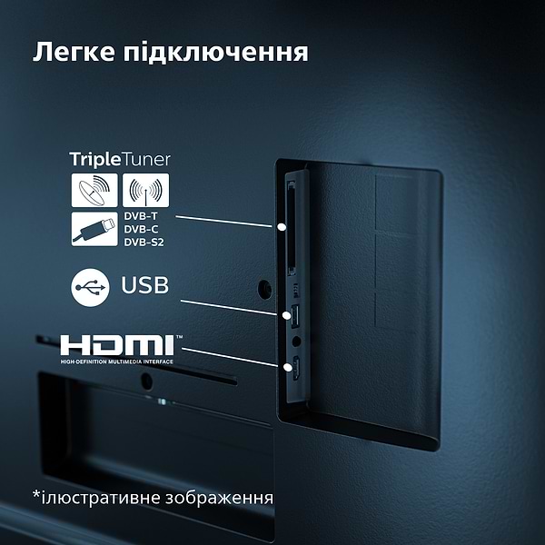 Фото - Телевізор Philips 55PUS7609/12