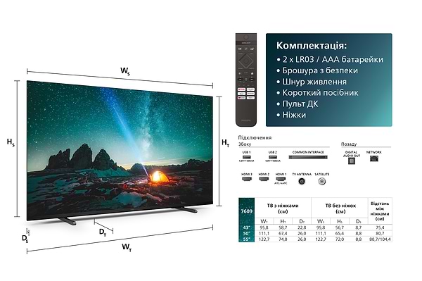 Фото - Телевізор Philips 55PUS7609/12