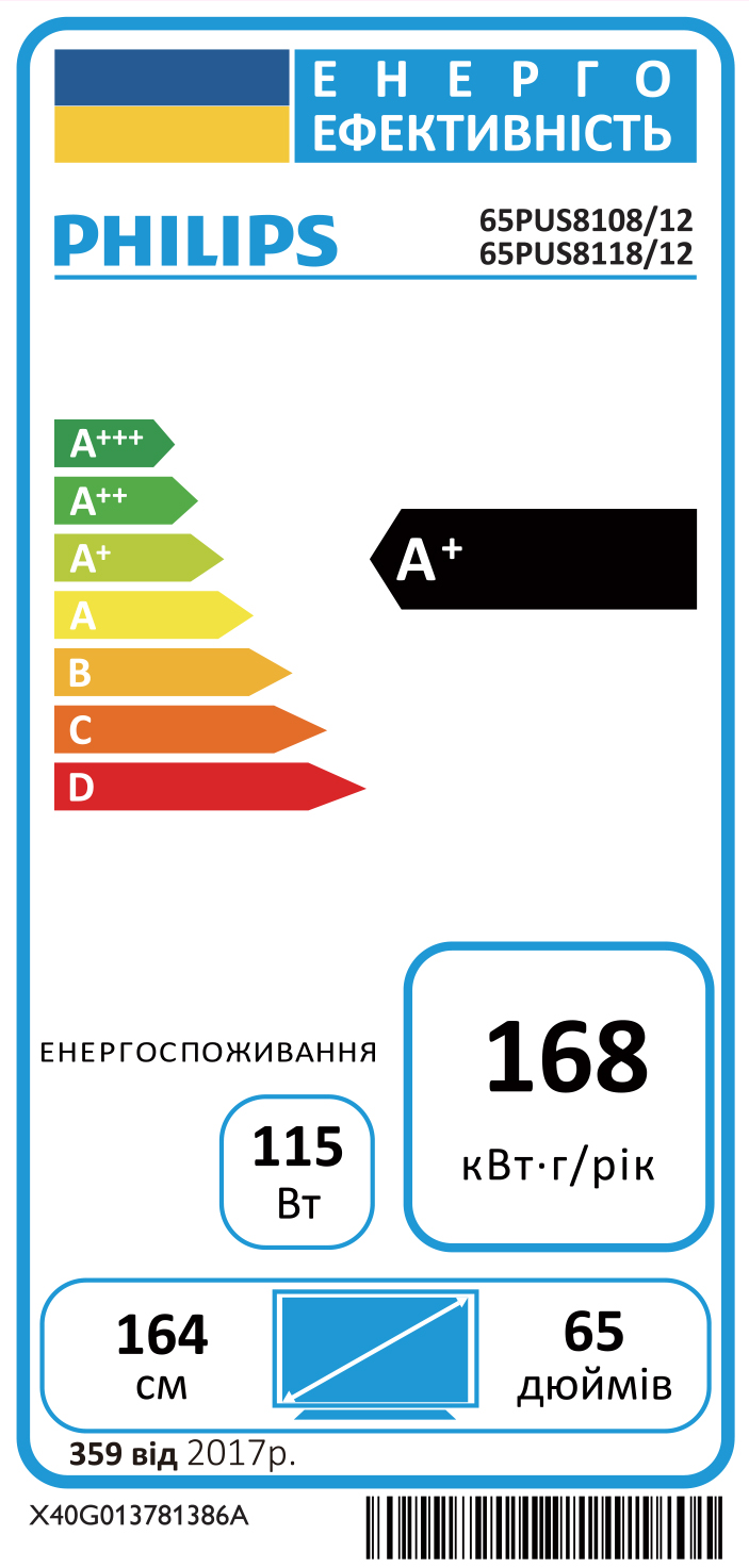 Фото - Телевизор Philips 65PUS8118/12