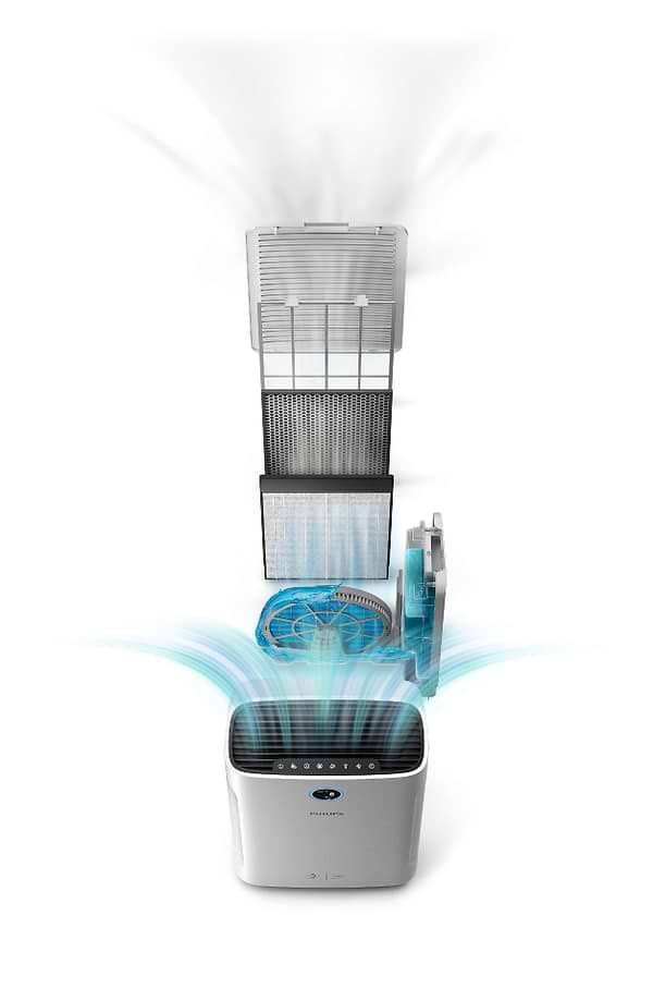 Фото - Очищувач повітря Philips AC2729/10