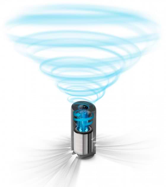 Фото - Очиститель воздуха Philips AC2959/53