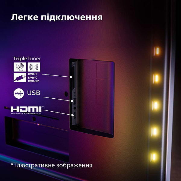 Фото - Уценка - Телевизор Philips 55PUS8319/12