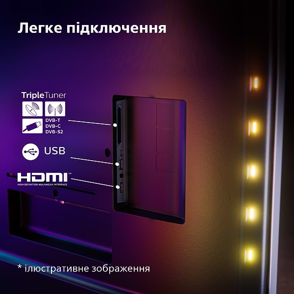 Фото - Телевизор Philips 50PUS8919/12