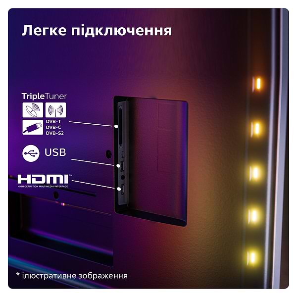 Фото - Уценка - Телевизор Philips 65OLED769/12