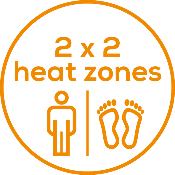 Фото - Електропростирадло Beurer UB 86