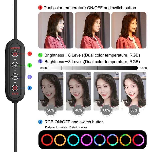 Фото - Набір для блогера Puluz USB LED Lamp PKT3082B 10 "+ настільне кріплення