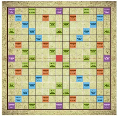 Фото - Настільна гра розвиваюча (8+) Strateg Ерудит, укр (30451)