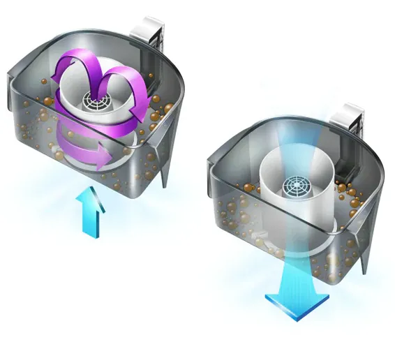 Фото - Уцінка - Пилосос для сухого прибирання без мішка Samsung VCC45W0S36/UK #