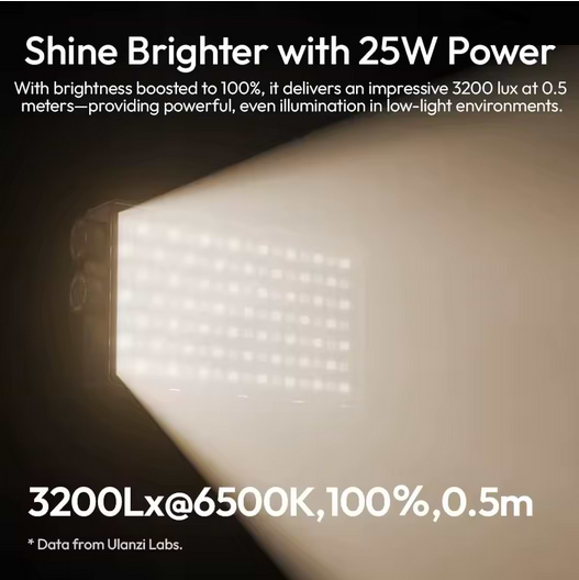 Фото - Студійне світло Ulanzi PL25 Panel light (L156 PL25)