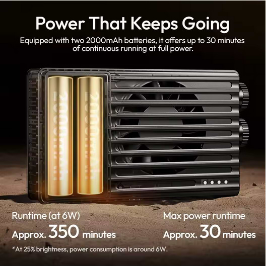 Фото - Студійне світло Ulanzi PL25 Panel light (L156 PL25)