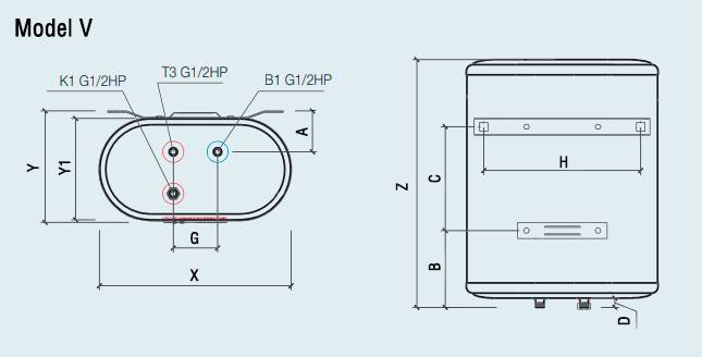 Фото - Водонагрівач Quartz Thermal Technology Gland 30 V