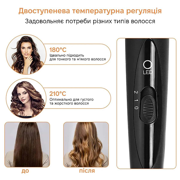 Фото - Стайлер O-ONULISS 17633