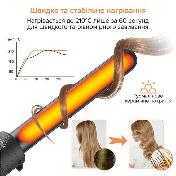 Фото - Стайлер O-ONULISS 17633