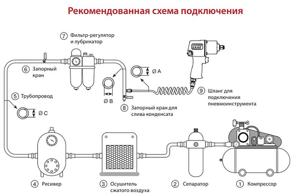 Фото - Ударний дриль Mighty Seven 13 мм (QE-441)