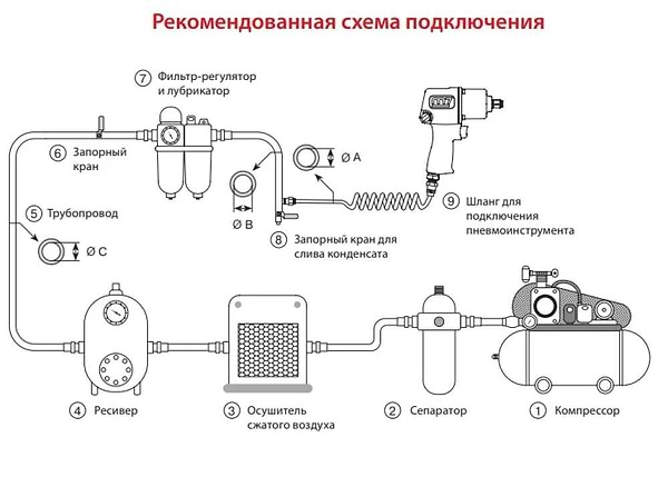Фото - Ударная дрель Mighty Seven 10 мм (QE-333)