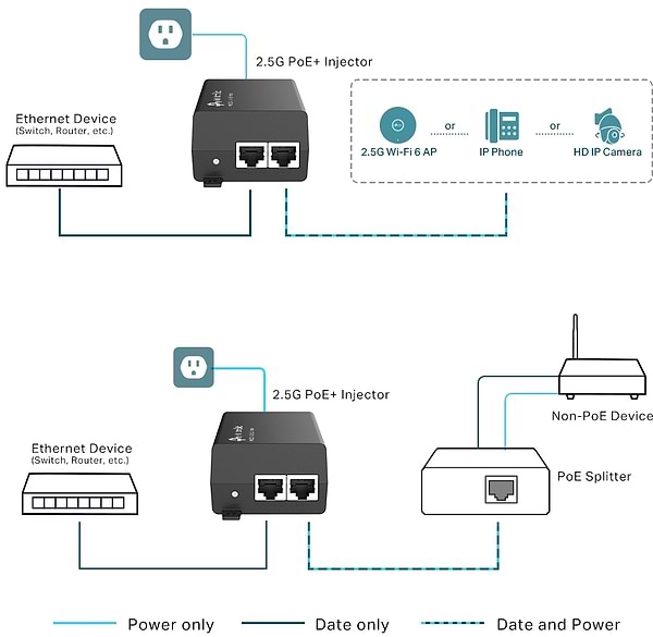 Фото - PoE-адаптер TP-Link POE260S