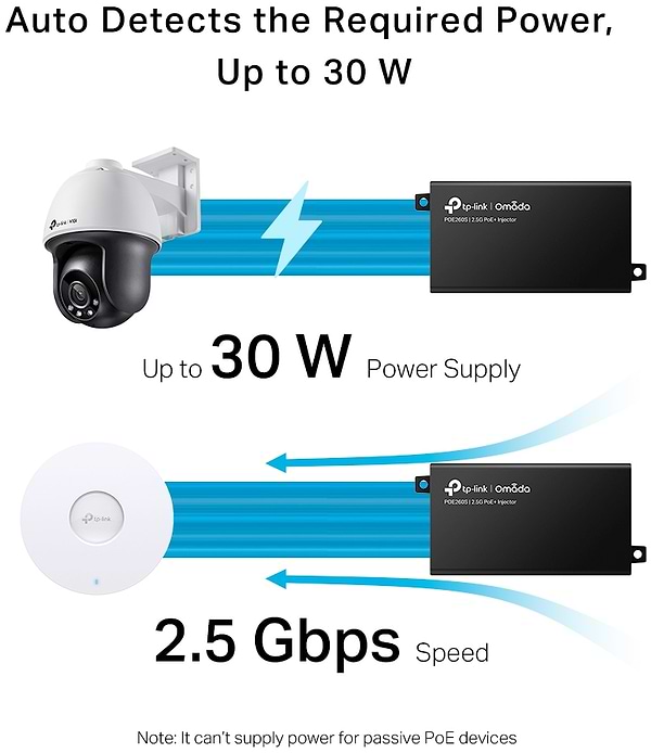 Фото - PoE-адаптер TP-Link POE260S