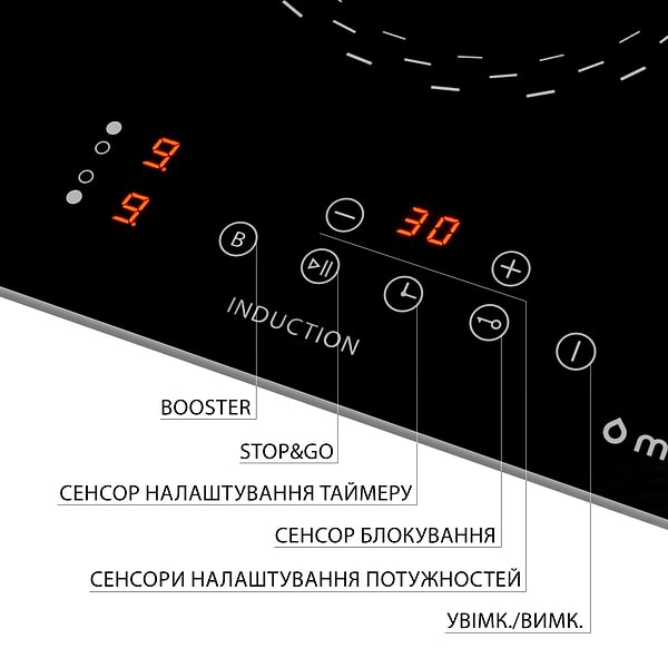 Фото - Варильна поверхня електрична Minola MI 3038 KBL