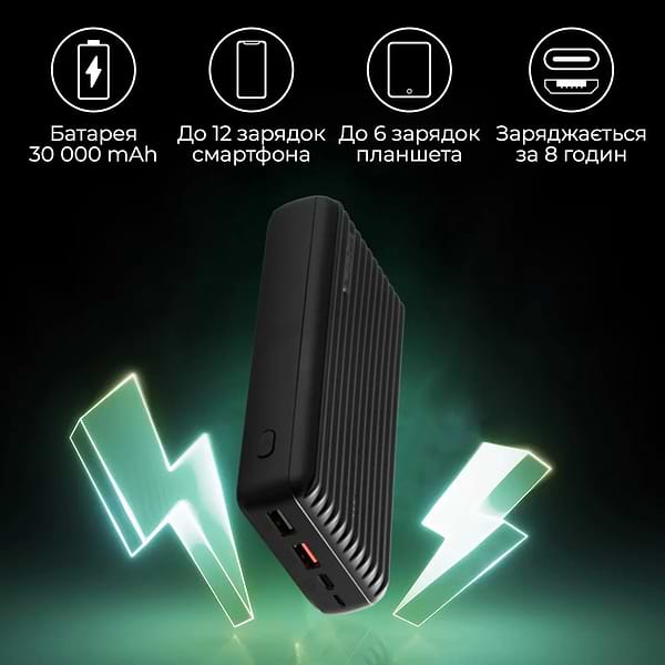Фото - Батарея мобільна Promate Titan-30С 30000mAh Black