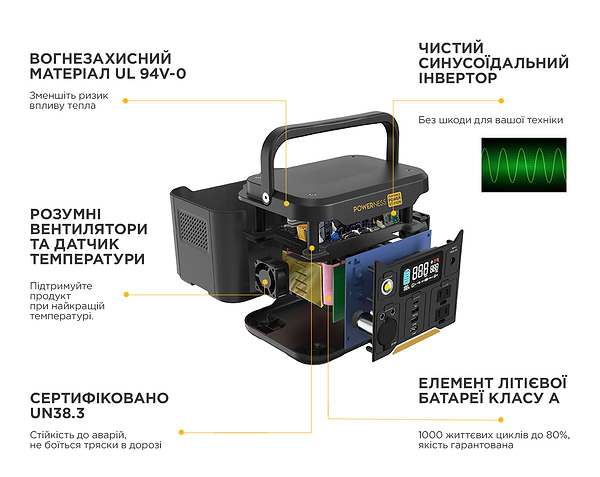 Фото - Зарядна станція універсальна POWERNESS Hiker U300