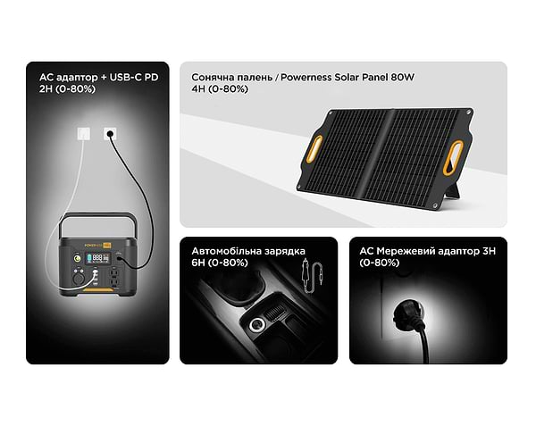 Фото - Зарядна станція універсальна POWERNESS Hiker U300