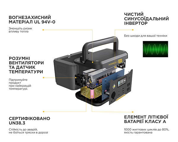 Фото - Зарядна станція універсальна POWERNESS Hiker U500