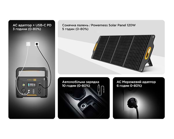 Фото - Зарядна станція універсальна POWERNESS Hiker U500
