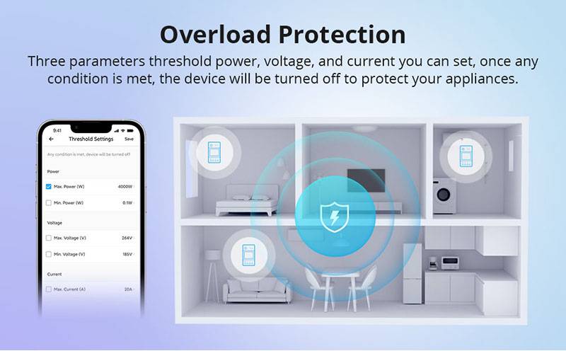 Фото - Умный диммер Sonoff POWR320D