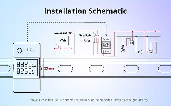 Фото - Умный диммер Sonoff POWR320D