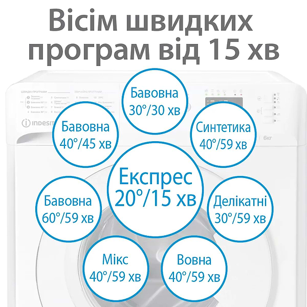 Фото - Стиральная машина Indesit OMTWSE 61252 W EU