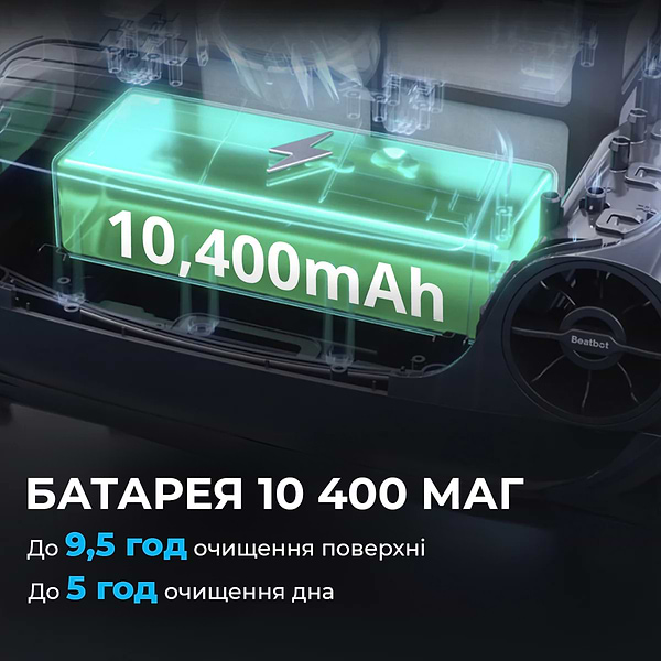 Фото - Пылесос робот для бассейна Beatbot AquaSense Pro (PRCFDS01-EU-A)