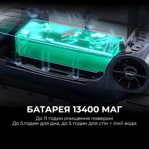 Фото - Пылесос робот для бассейна Beatbot AquaSense 2 Pro (PRCFDS02G)