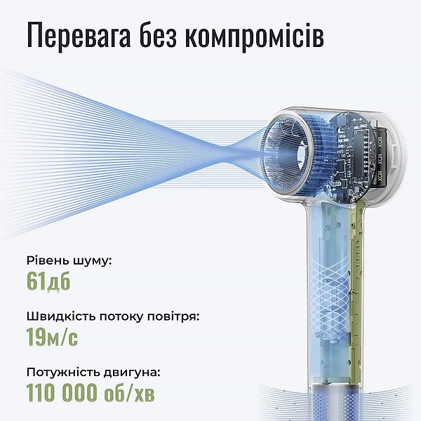 Фото - Фен Laifen MINI, зелений джангл (1HD31-S-EU-GR-001)