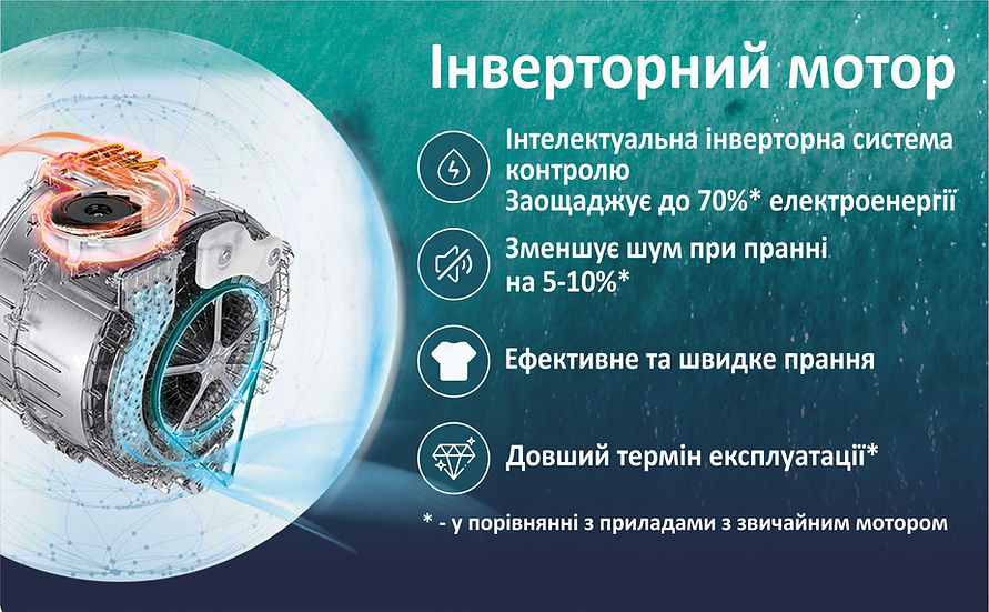 Фото - Стиральная машина Prime Technics PWF 81489 SID