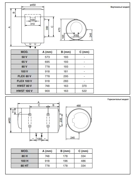 Фото - Водонагрівач Ariston PRO1 R 80 VTD 1,8K