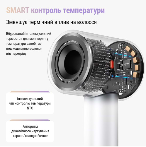 Фото - Фен AIMED Hair Master PRO с набором насадок (AI-HMaster1_set_wh)