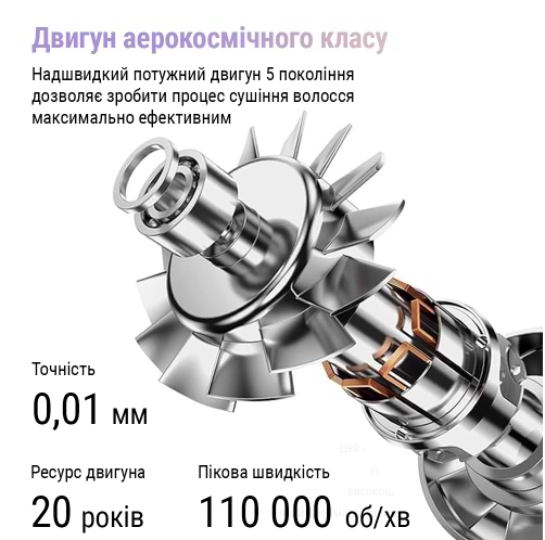 Фото - Фен AIMED Hair Master PRO с набором насадок (AI-HMaster1_set_wh)