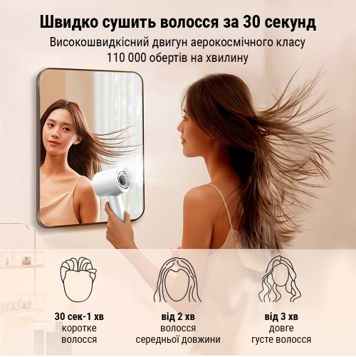 Фото - Фен AIMED Hair Master PRO с набором насадок (AI-HMaster1_set_wh)