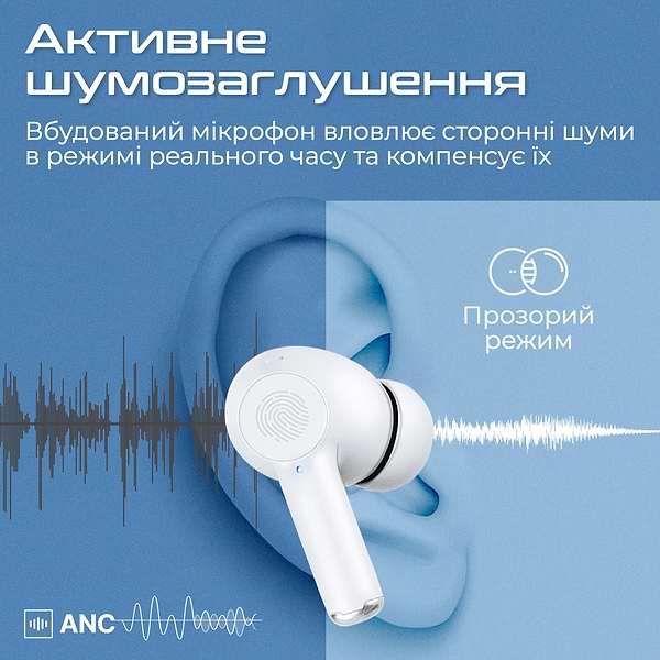 Фото - Навушники вкладиші бездротові TWS Promate propods.white