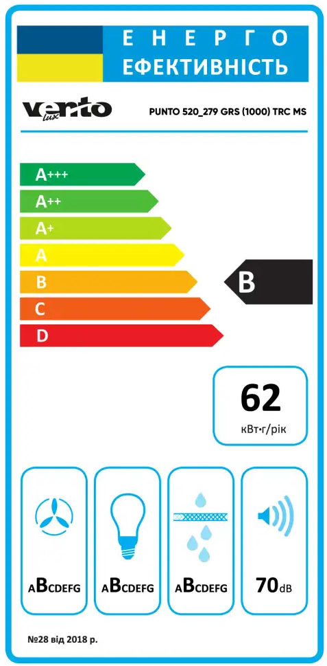 Фото - Вытяжка встраиваемая Ventolux PUNTO 520/279 GRS (1000) TRC MS