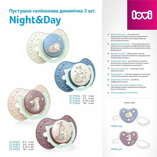 Фото - Симетрична пустушка Lovi 18+ м. 2 шт. Night&Day Girl (22/916girl)