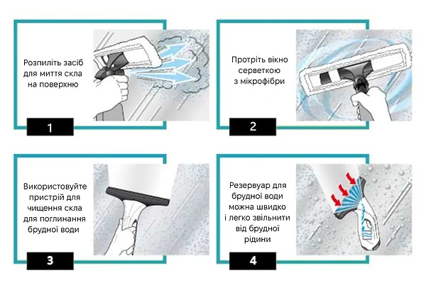 Фото - Пылесос оконный INSPIRE KX-003-Purple