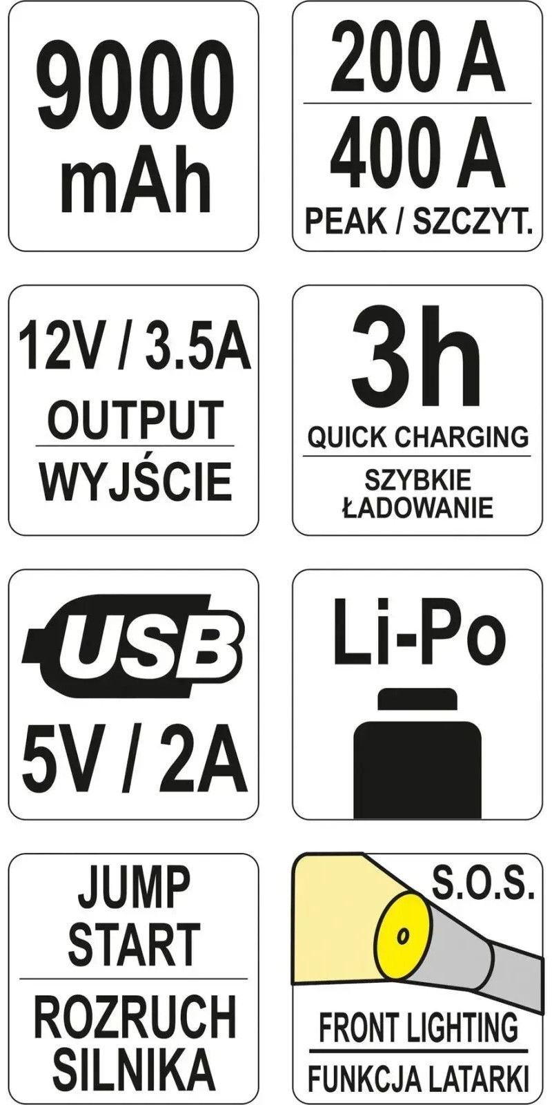 Фото - Пускозарядний пристрій Yato YT-83081