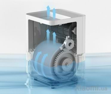 Фото - Увлажнитель воздуха SmartMi Humidifier 2 (CJXJSQ02ZM) (SKV6001EU)