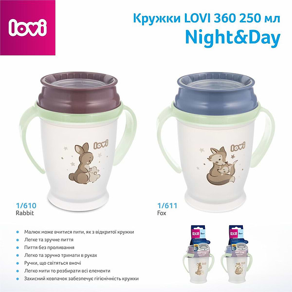 Фото - Поильник-непроливайка детский Lovi 360 250 мл Night&Day Rabbit (1/610)