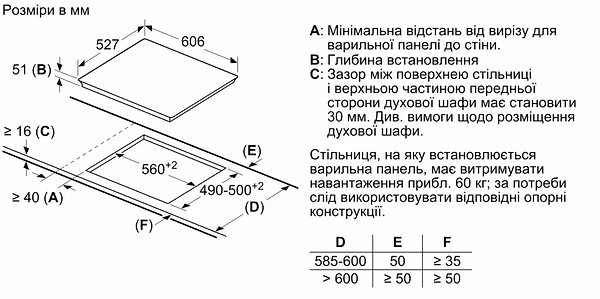 Фото - Варильна поверхня електрична Bosch PXX675DV1E